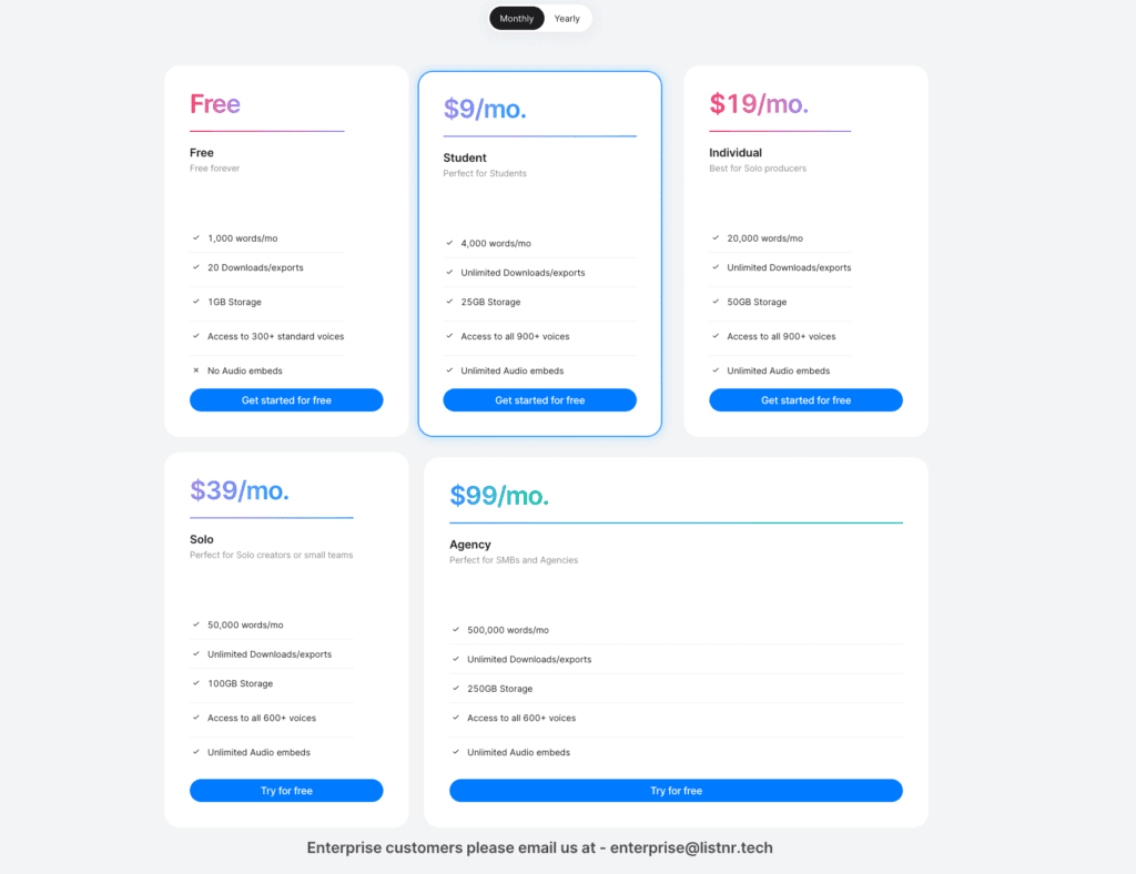 Listnr monthly price