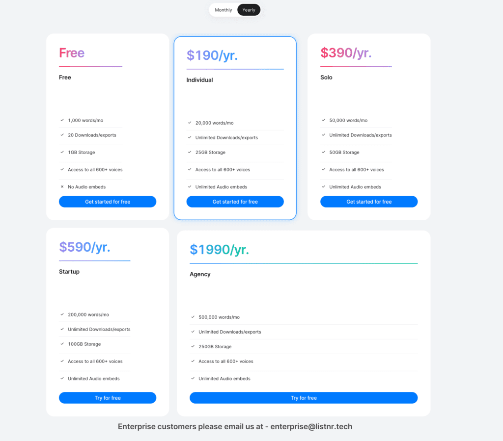 Listnr yearly price