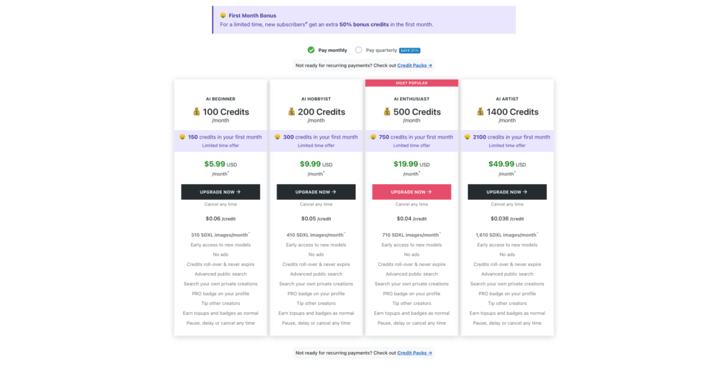 Nightcafe pricing