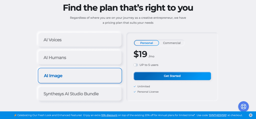 Synthesys pricing